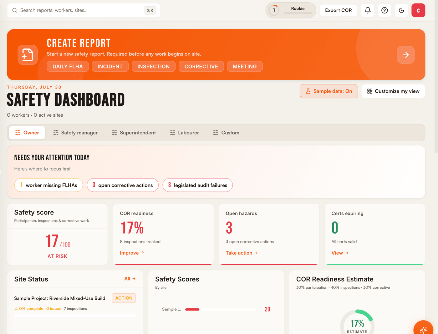 The real Quoto Build safety dashboard: safety score, COR readiness, open hazards, and expiring certs surfaced at a glance with instant alerts.